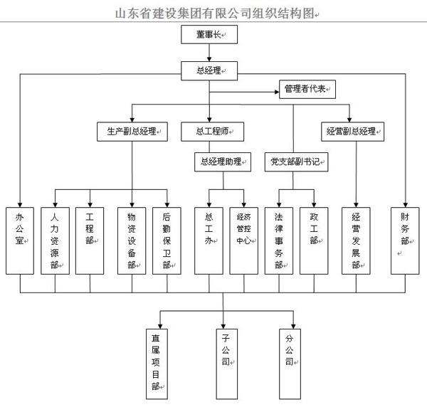 �ƶ�����3118��(�й���)���¹ٷ���վ